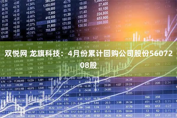 双悦网 龙旗科技：4月份累计回购公司股份5607208股
